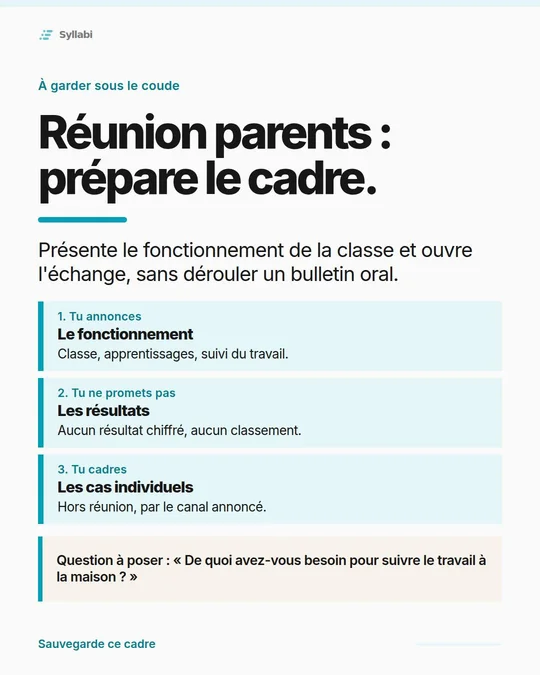 Couverture de la publication Syllabi : Avant la réunion, écris les limites qui rendent l'échange plus simple.