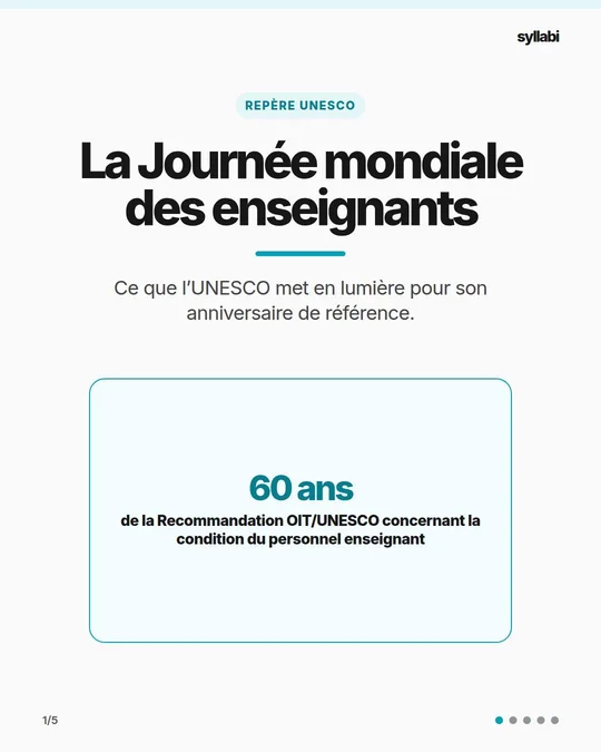 Couverture de la publication Syllabi : Un repère UNESCO pour remettre les difficultés de préparation dans leur contexte.