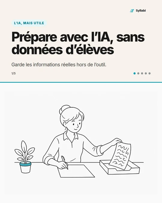 Couverture de la publication Syllabi : Préparer avec une IA ne demande pas de copier une copie d’élève.