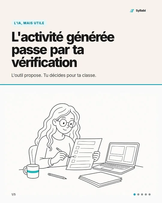 Couverture de la publication Syllabi : Une activité bien formulée n’est pas forcément prête pour ta classe.